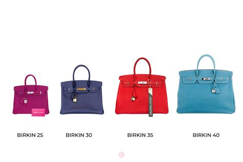 hermes birkin 25 vs 35|cheapest Hermes Birkin bag.